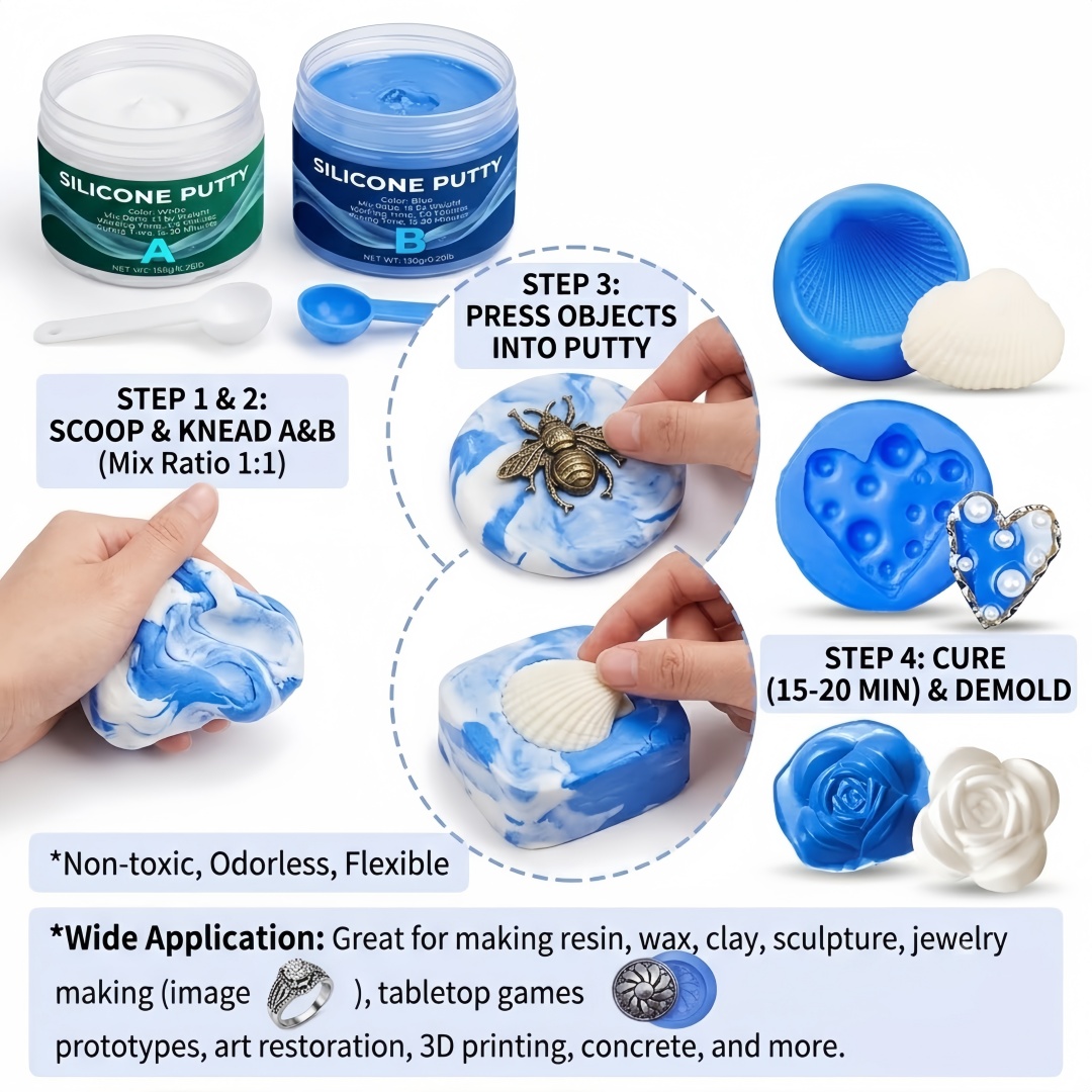 Perlengkapan Pembuatan Cetakan - Candle Making Things ulasan dan harga